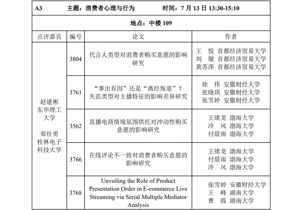 平行论坛安排表-A03.jpg