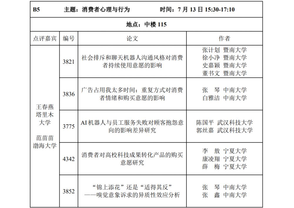 平行论坛安排表-B05.jpg