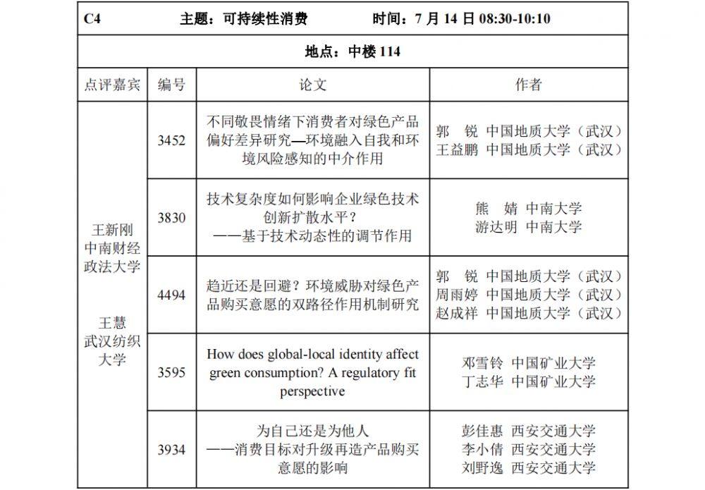平行论坛安排表-C4.jpg