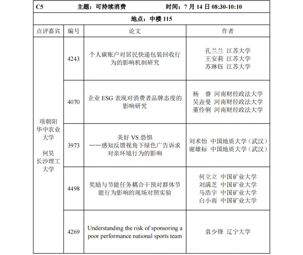 平行论坛安排表-C5.jpg