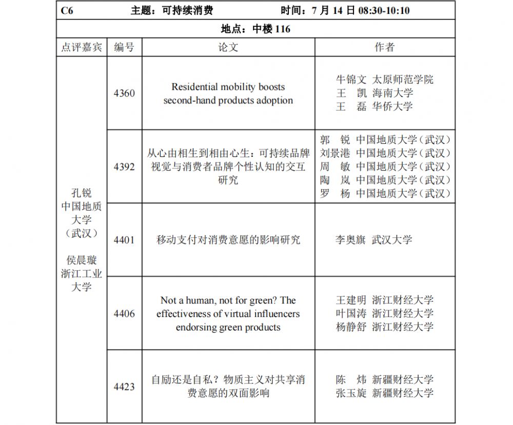平行论坛安排表-C6.jpg