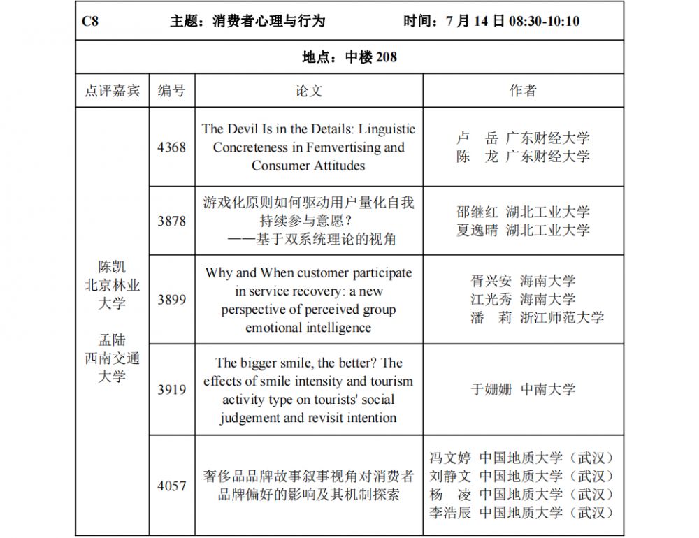平行论坛安排表-C8.jpg