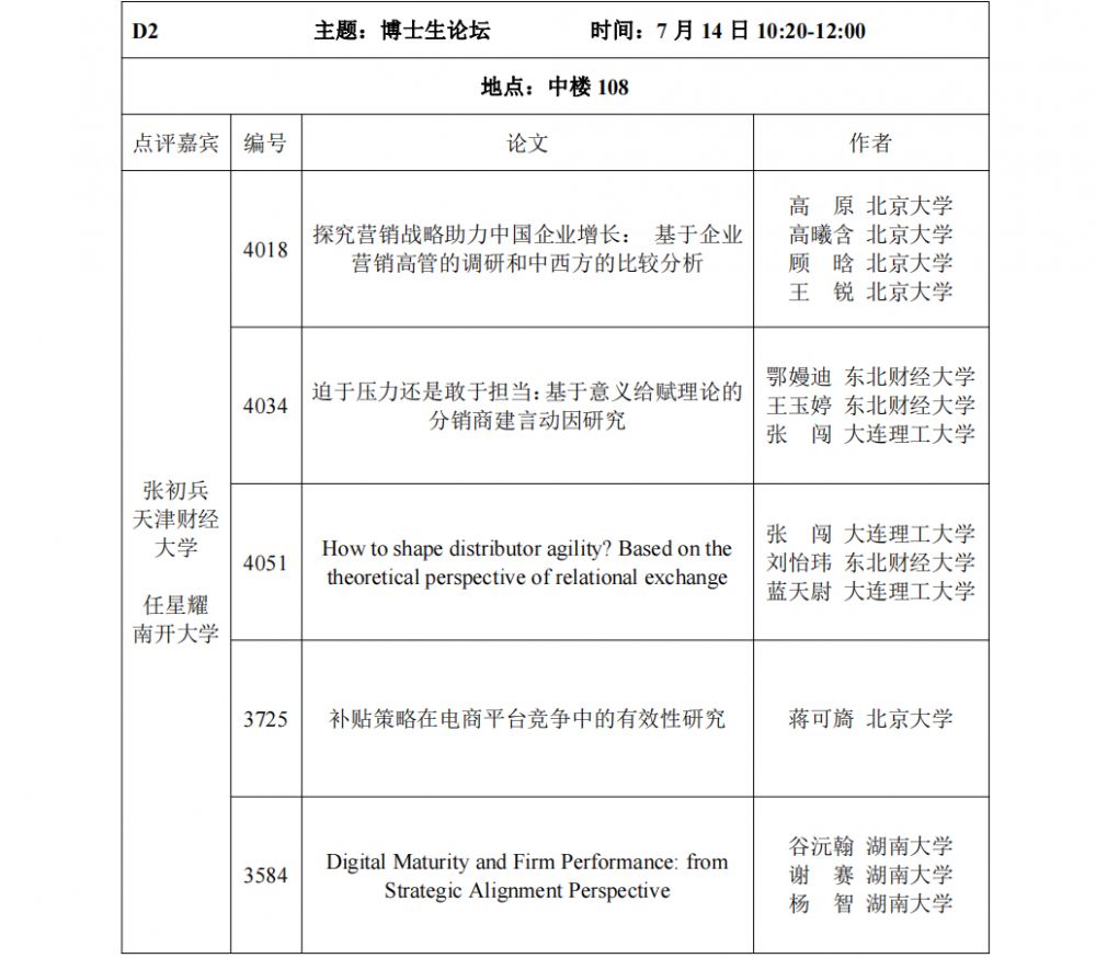 平行论坛安排表-D2.jpg