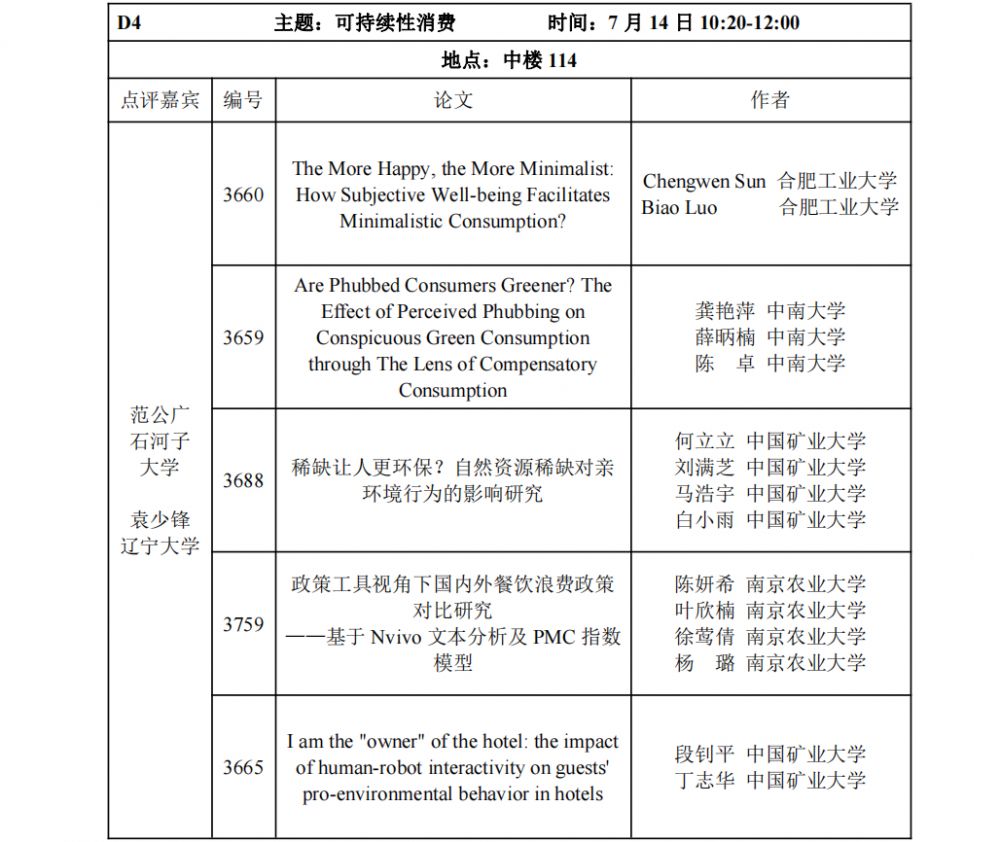 平行论坛安排表-D4.jpg