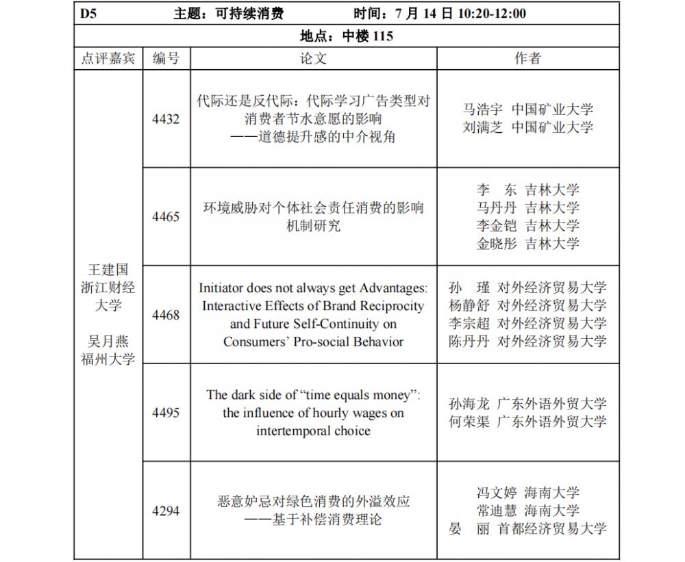 平行论坛安排表-D5.jpg