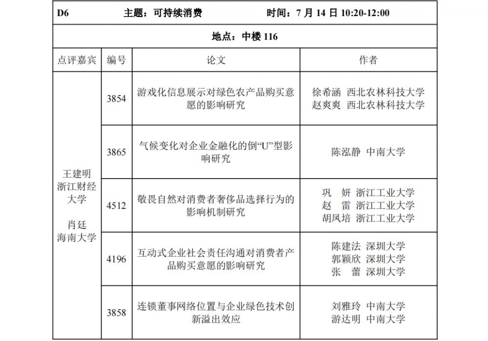 平行论坛安排表-D6.jpg