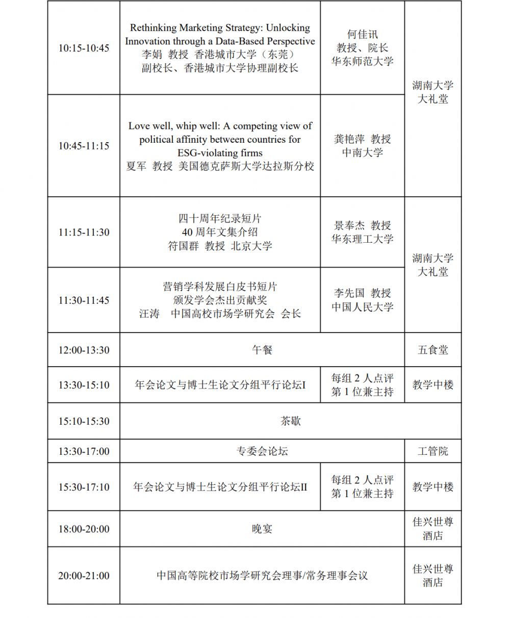 学术年会议程第一天-02.gif